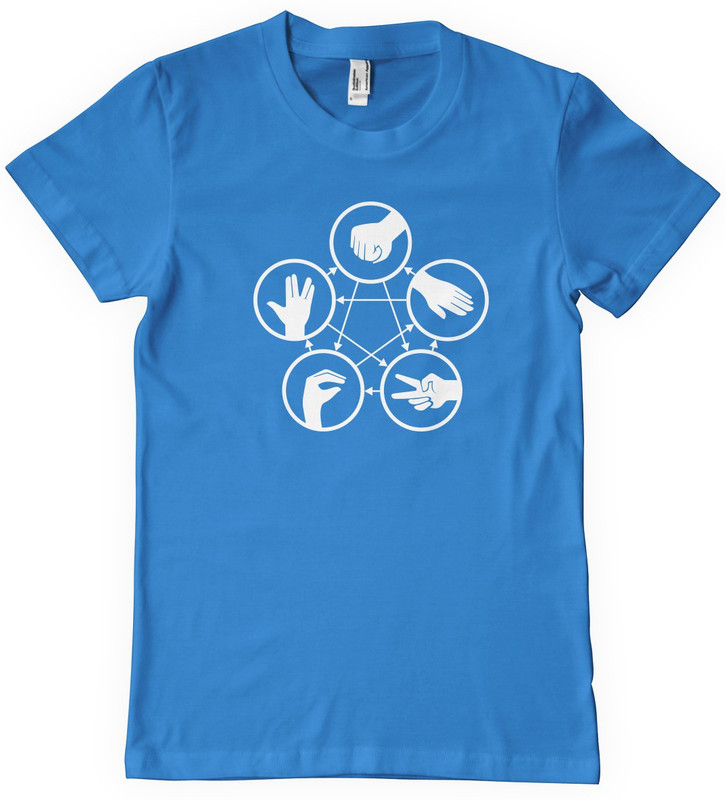 DNA Graphic Print Mens Round Neck Blue T-Shirt RS.899 (66.00% Off) - Flipkart