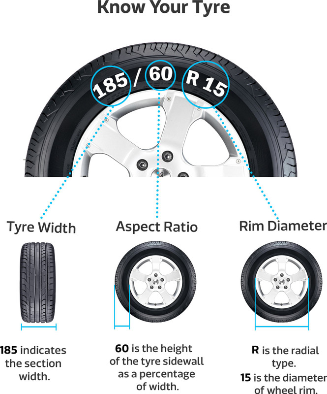 Bridgestone B290 4 Wheeler Tyre(155/80R13, Tube Less)