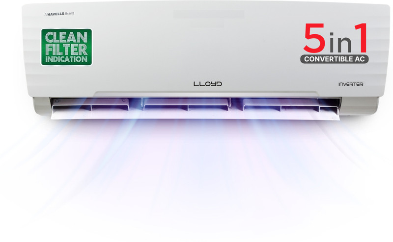 Lloyd 2025 Model 1.5 Ton 3 Star Split Inverter AC(GLS18I3FWBEW, White)