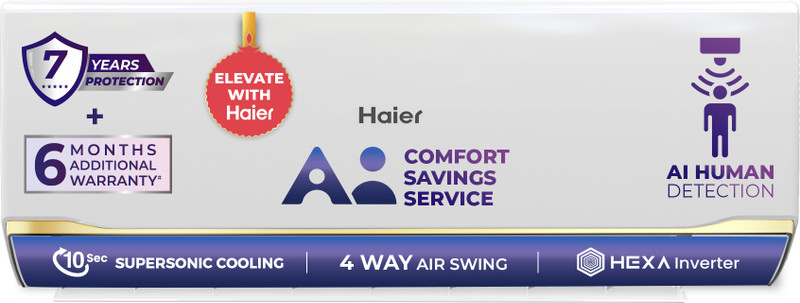 Haier 2026 Model 2.2 Ton 3 Star Split HEXA Inverter with Wi-fi AC(HSI72DSD-GAI3NB-I,HSO72-3NB-I, White)