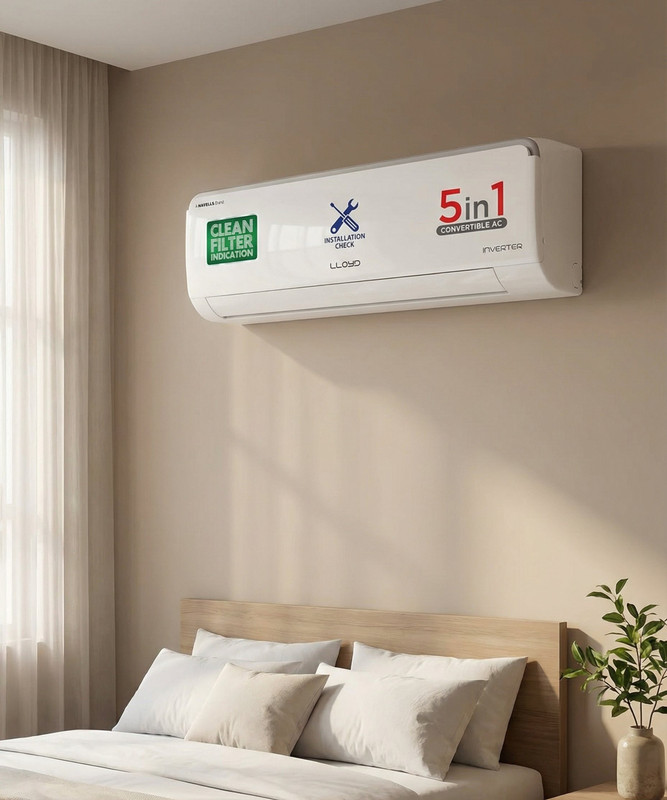 Lloyd 2024 Model 0.8 Tons 3 Star Split Inverter AC(GLS09I3FOASR, White)