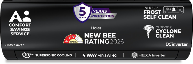 Haier 2026 Model 1.5 Ton 3 Star Split HEXA Inverter with Wi-fi AC(HSI19KHD-BZAI3NB-I,HSO19-3NB-I, Black, White)