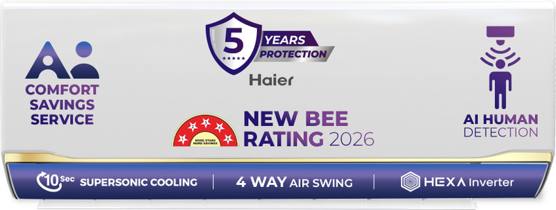 Haier 2026 Model 1.8 Ton 5 Star Split HEXA Inverter with Wi-fi AC(HSI20DSD-GAI5NB-I,HSO20-5NB-I, White)