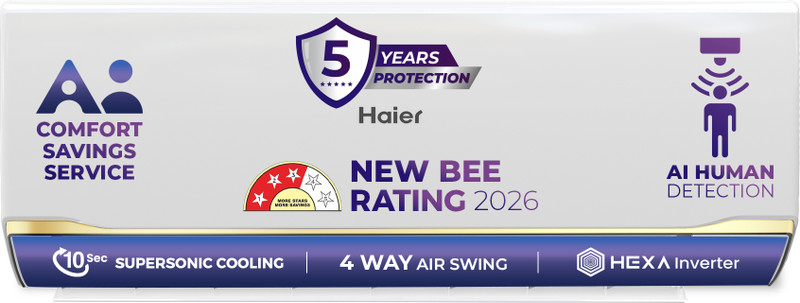Haier 2026 Model 2.2 Ton 3 Star Split HEXA Inverter with Wi-fi AC(HSI72DSD-GAI3NB-I,HSO72-3NB-I, White)