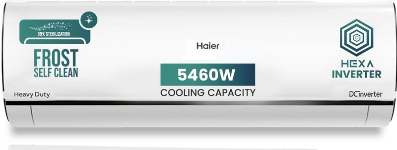 Haier 2025 Model 1.6 Ton 5 Star Split Inverter AC(HSU19K-PYSC5BN, White)