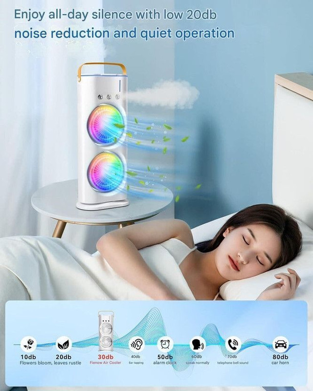 Sitaramm 40 L Room/Personal Air Cooler(Multicolor, Double Ended Fan SPSP-82)