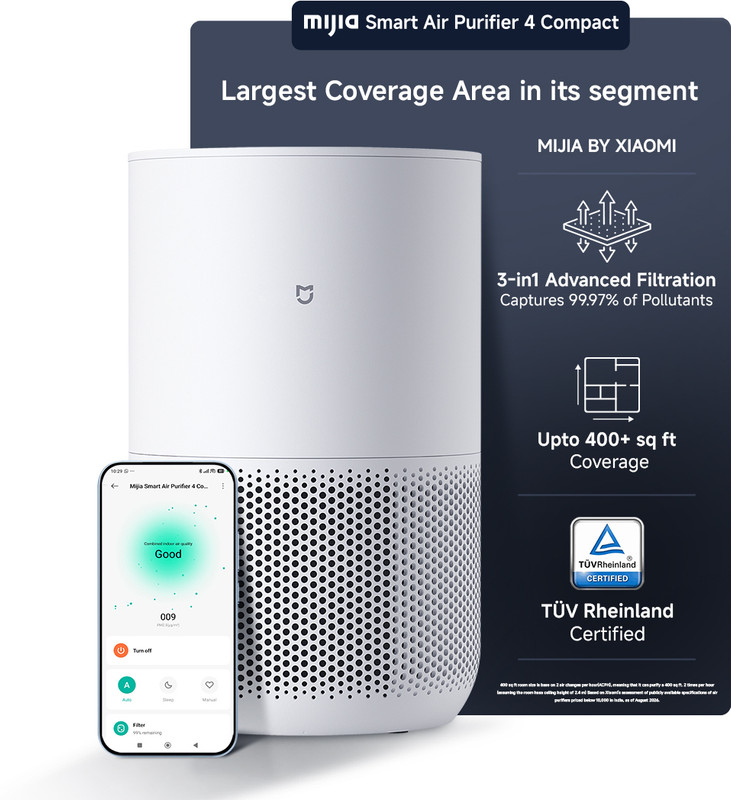 Mijia by Xiaomi Smart Air Purifier 4 Compact I 100 Sq.ft. in 6 mins I 3stage High Efficiency Filter I 230 m3/hr CADR covers 400 Sq.ft. I App+Voice control I 20dB Low Noise I Real time filter usage I 1yr replacement warranty Room Air Purifier(White)