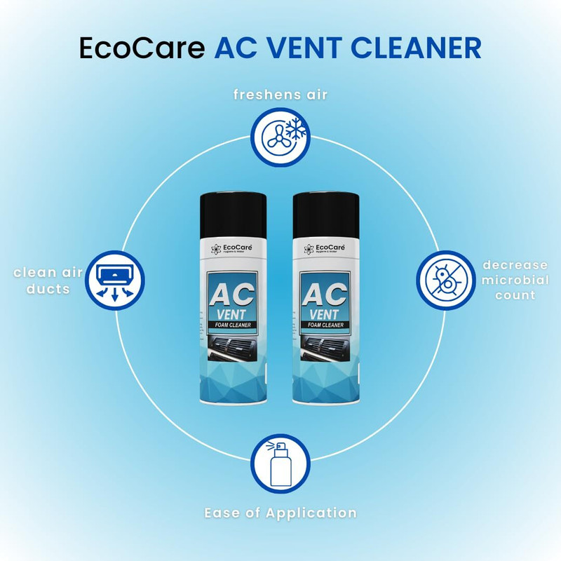 gaze me EcoCare AC Vent Kleen Hygiene Car Foam Cleaner for Best Cooling & Duct Cleaner Headlight Cleaning Kit(500 ml)