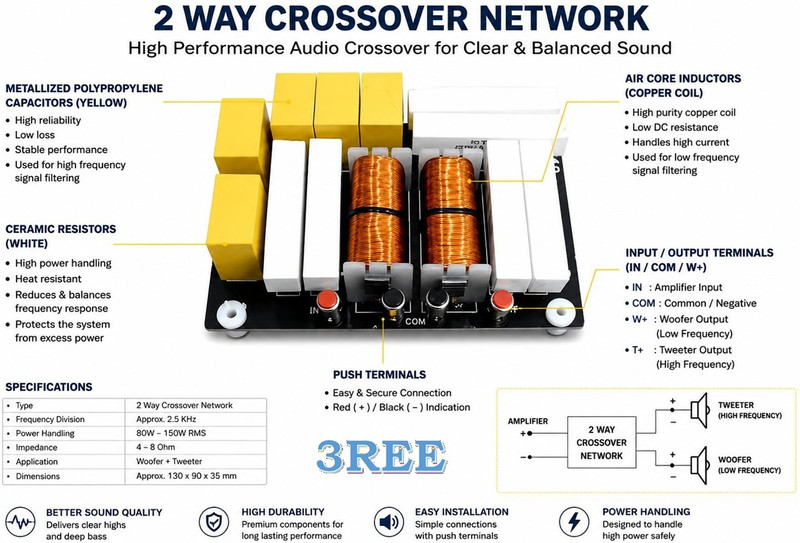 3REE PREMIUM D-518 imported Crossover 518HF High Frequency Network plate 120 W AV Control Amplifier(Grey)