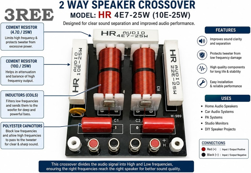 3REE PREMIUM D450 Imported Audio Crossover Network Plate 200 W AV Control Amplifier(Grey)