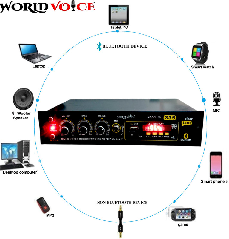 DULCET DC-A30X 2 Channel Stereo Amplifier with Big LED Display/Bluetooth/MIC Input/USB/SD Card Slot/FM Radio/AUX Input/Remote Control & Built-in Equalizer with Bass, Treble & Balance Control 160 W AV Power Amplifier(Black)