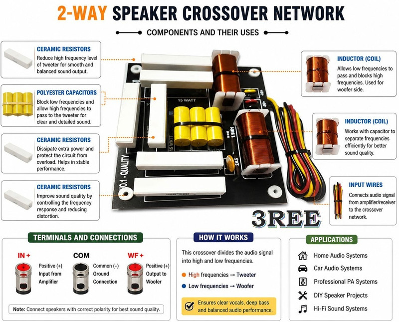 3REE PREMIUM QUALITY D750 crossover network BOARD -High Frequency 200 W AV Control Amplifier(Grey)