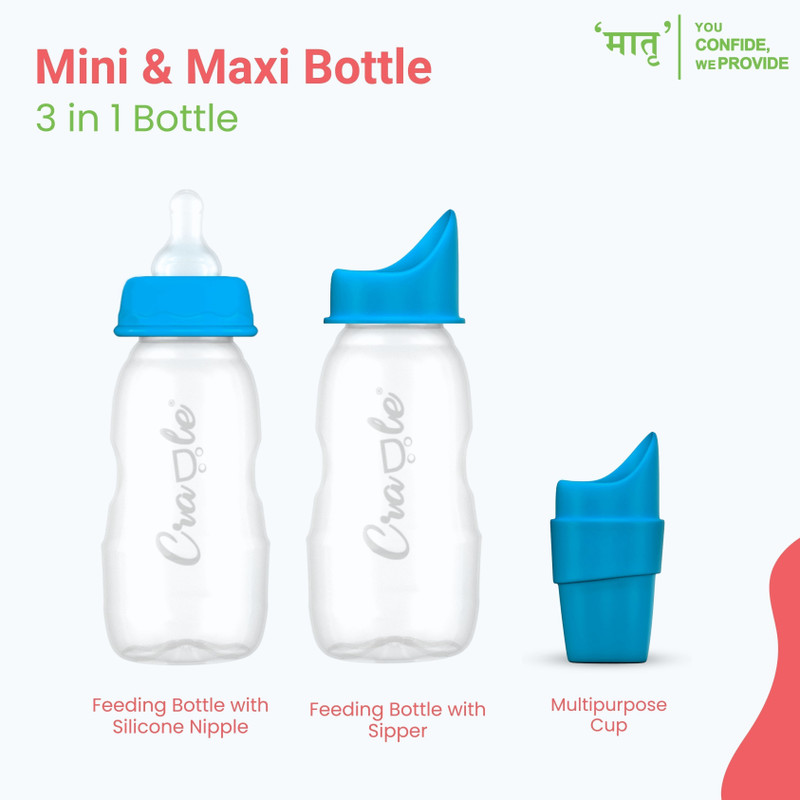 Cradle MINI & MAXI COMBO PK OF 2 - 250 ml(Multicolor)