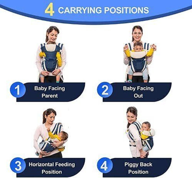 DIVYA LRK Baby Carrier 4-in-1 Adjustable kangaroo style bag Baby Carrier(Navy 4in1, Front Carry facing in)