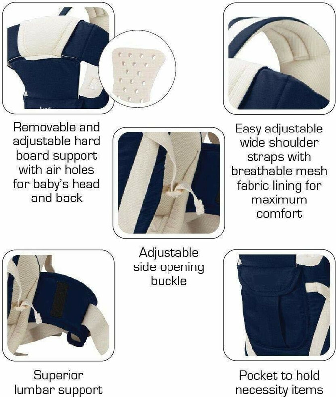 SBTs Baby Carry Bags for 0 to 2 Years Baby Carrier(Blue, Front carry facing out)