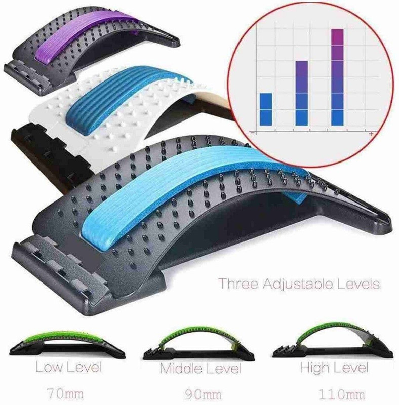 Gooloogong Back Pain Relief Lumbar Region Support Back Support Back & Abdomen Support df389 Balance Step(Black)