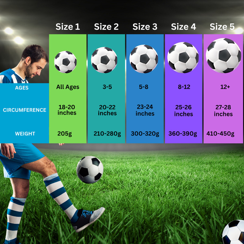 MRS Football Size 5 (Pack of 1, Multicolor) Football - Size: 5(Standard, Pack of 1, Multicolor)