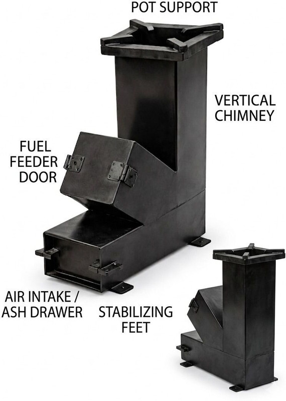 THESMGROUPS SM0RZ001 with 2 Skewer Charcoal Grill