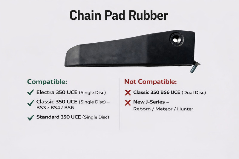 EAZ Chain Pad Rubber for RE Classic Standard Electra 350 | Single Disc UCE Models Chain Breaker