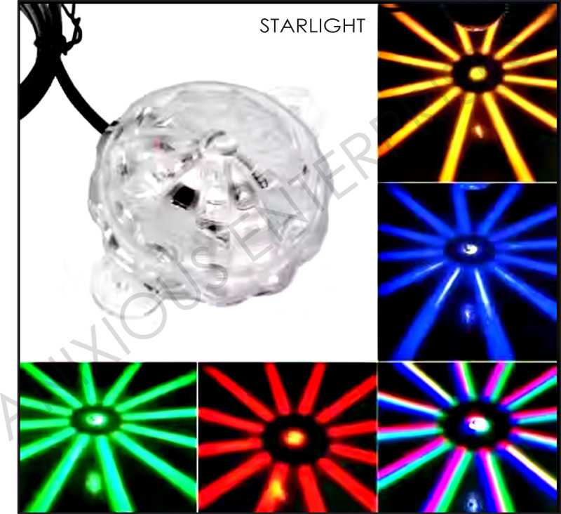 ANIXIOUS LED LIGHT Projector Lens