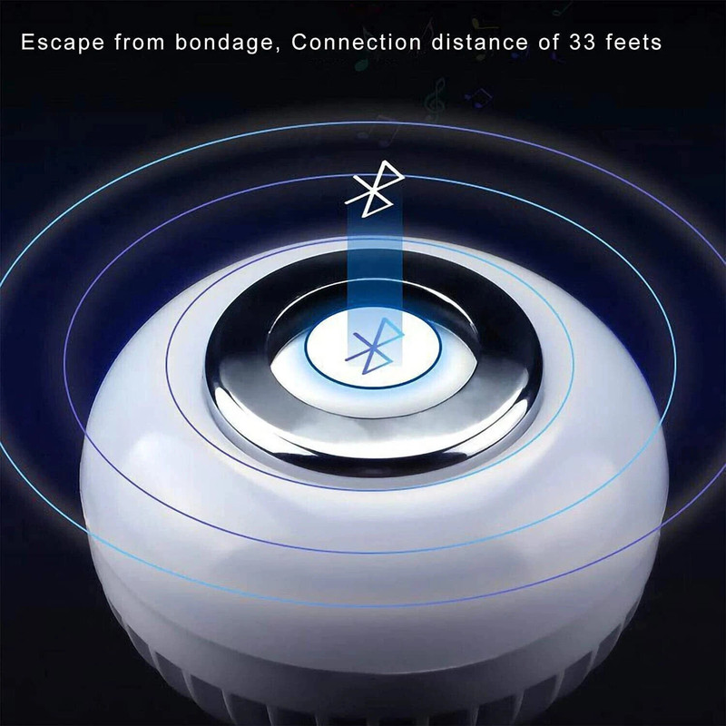 REXBURG 220 W Music Round B24 LED Bulb(Multicolor, RGB)