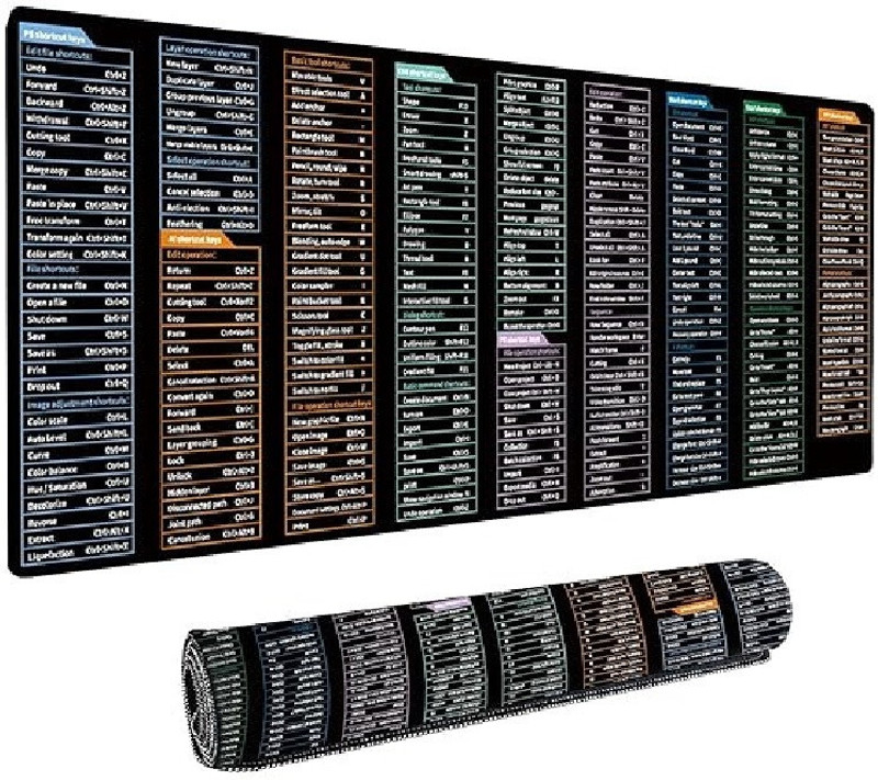 ZIVINI Shortcut Keys Mouse Pad| PC Office Spreadsheet Keyboard Mat NA Cabinet Compatible with Computer(Black)