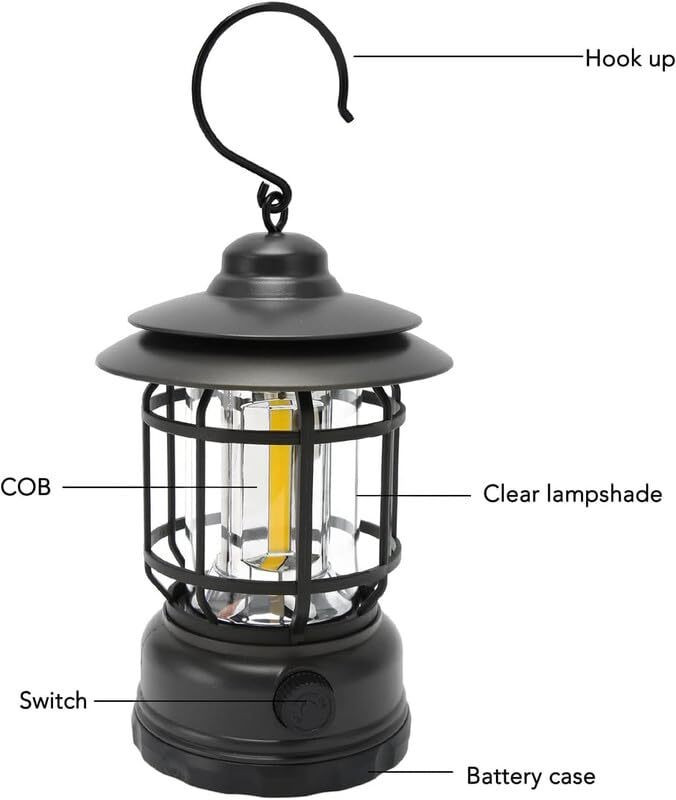 funfinityworld KIT-LAMP-CAMP Cam