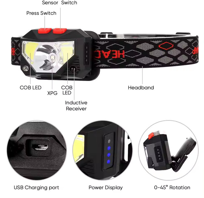 STHIRA Waterproof Car Flashlight Holder