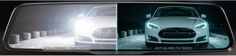 Gadgets Guru Interior Anti-Glare Protective Rearview Car - Safe Driving Mirror Membrane Car Pet Door Protector