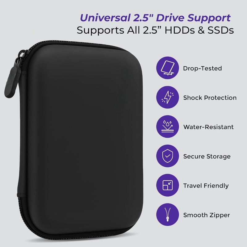 Care Case Protective Case for Hard Disk Drive Pouch case for 2.5" HDD Cover for WD Seagate Slim Sony Dell Toshiba(Black, Artificial Leather)