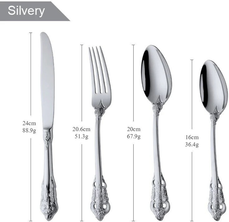 CherryBox Royal Cutlery Set of 4 Pieces Stainless Steel Cutlery Set(Pack of 4)
