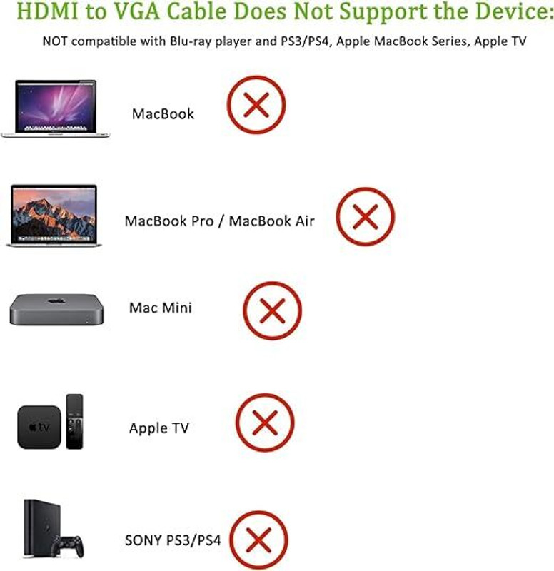 RyzCare  TV-out Cable HDMI Male INPUT to VGA Male OUTPUT TO DISPLAY Video Cord Compatible(Black, For Computer, 1.8 m)