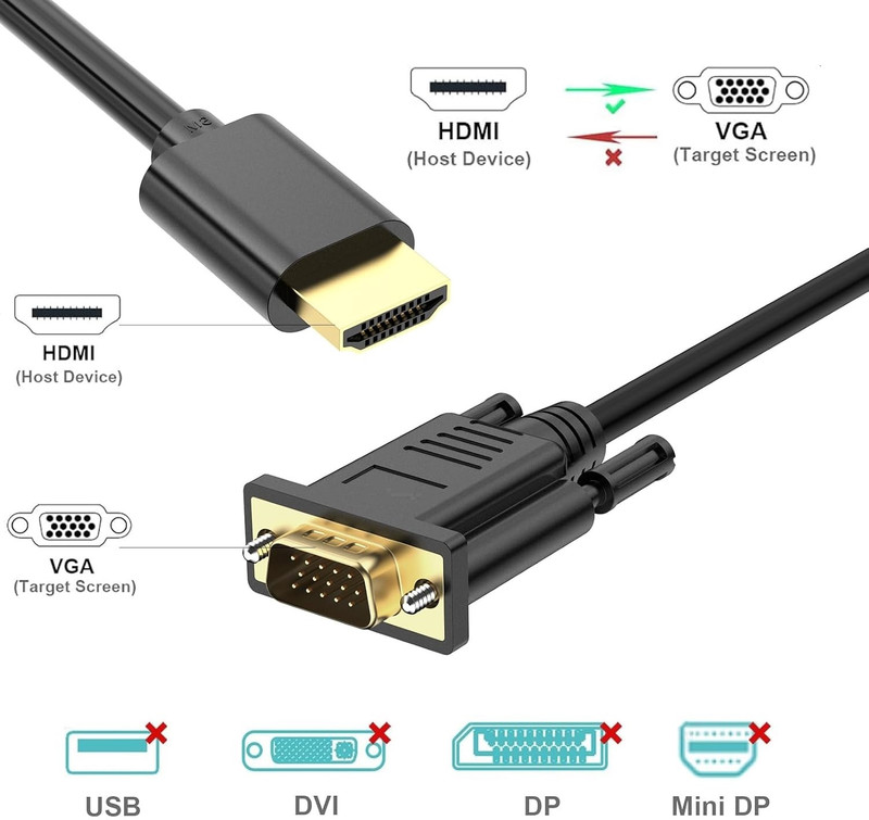 RyzCare  TV-out Cable 1080P HD Video Cord Compatible For Computer, Desktop, Laptop, PC,(Black, For Computer, 1.5 m)