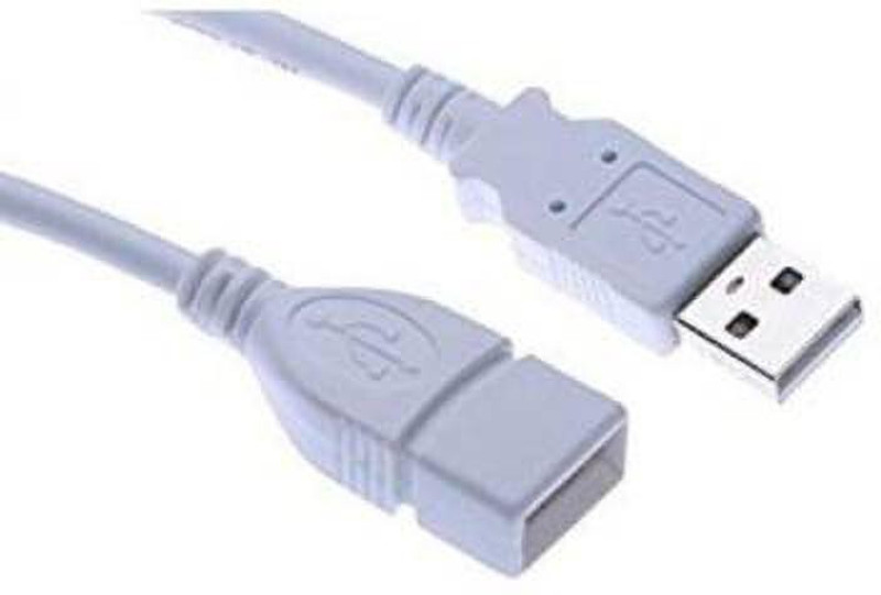 TERABYTE Video Cable 2 A 1.5 m USB Extension Cable - 1.5 mtr Suitable for Laptop and Desktops (Support USB dataCard + Pendrive Extension Purpose (usb3.0 Supported)(Compatible with Tv, Led tv, Tv usb port, Computer, Powerbank, CPU, White)