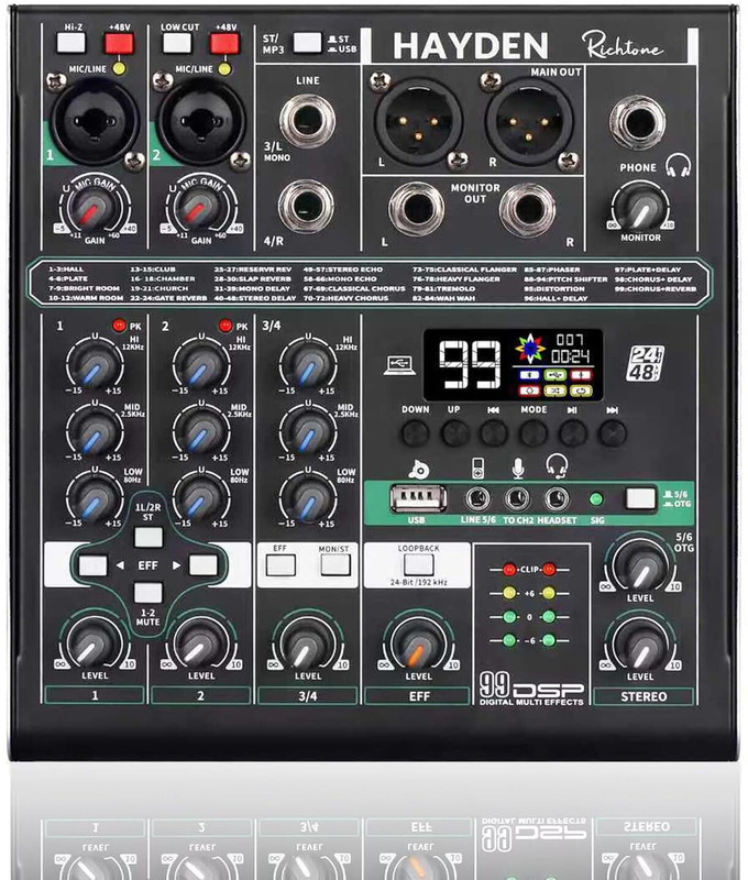 Adiohub Richtone 4 Channel OTG Mixer | Professional USB Audio Interface for Mobile, PC Powered Sound Mixer