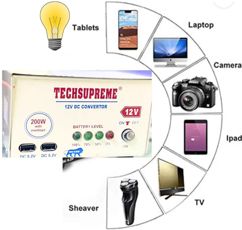 TechSupreme 12 V Mini inverter with Battery level indicator 200 W Dc to Ac convertor A2 Car Inverter