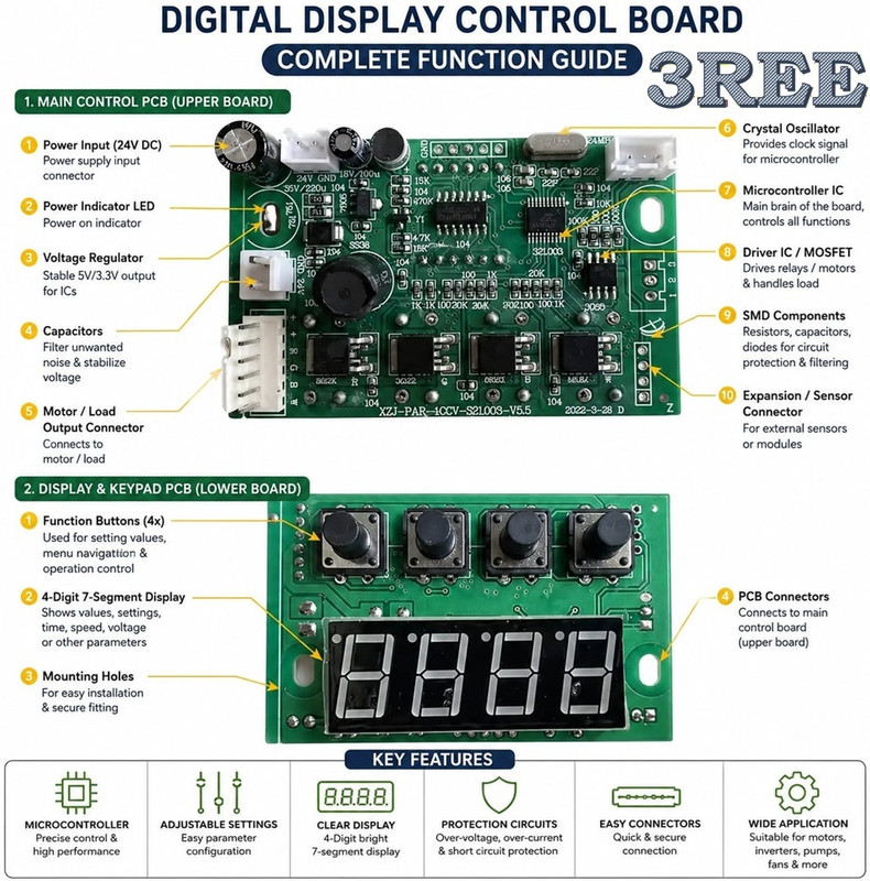 3REE PREMIUM QUALITY Par Display Controler circuit board Electronic Components Electronic Hobby Kit