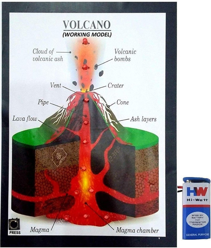 MELODY's Geography Volcano Working Model Science Project Educational Electronic Hobby Kit