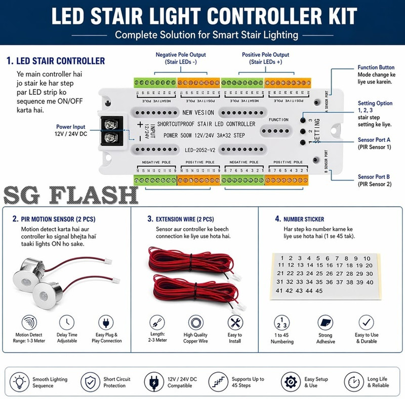 SG Flash 32 channel motion sensor, automatic stair lighting controller Temperature Sensor and Controller Electronic Hobby Kit