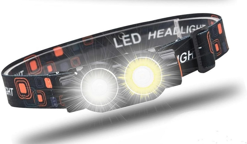 ECOSKY LED Headlamp USB Rechargeable miner's Lamp Outdoor Night 4 hrs Torch Emergency Light(Black)