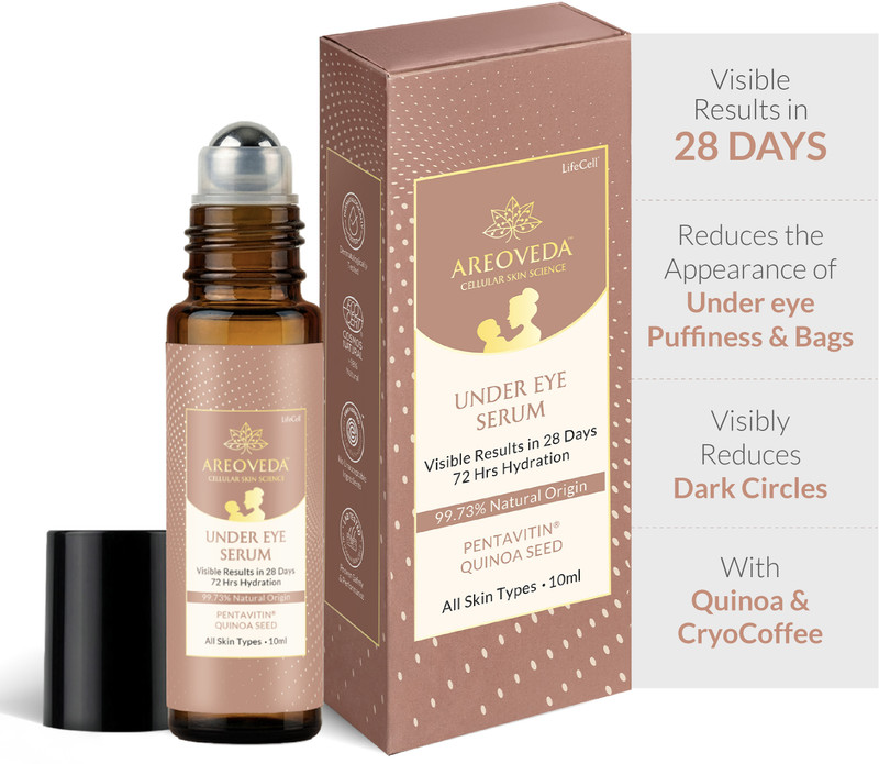 Areoveda Roll-On Under Eye Serum with CryoCoffee, Visibly Reduces Dark Circles, Puffiness(10 ml)