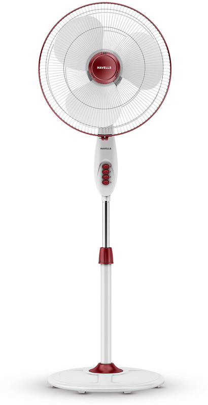 HAVELLS Gatik Pro|120 Ribs Guard for Safety|Smooth Oscillation|Heavy Base| ISI Marked with 2 Year Warranty Energy Saving 400 mm Pedestal Fan(White Wine Red | Pack of 1)