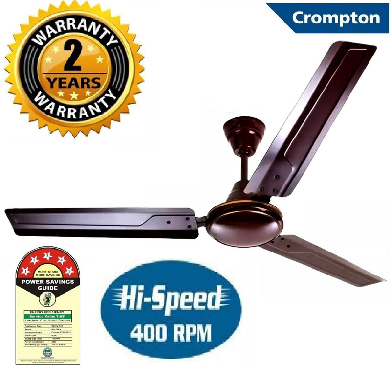Crompton SUREBREEZE 32W POWER SAVER UHS ULTRA HIGH SPEED 400RPM 1200 mm Ultra High Speed 6 Blade Exhaust Fan (RICH BROWN POWER SAVER HS PLUS, Pack…