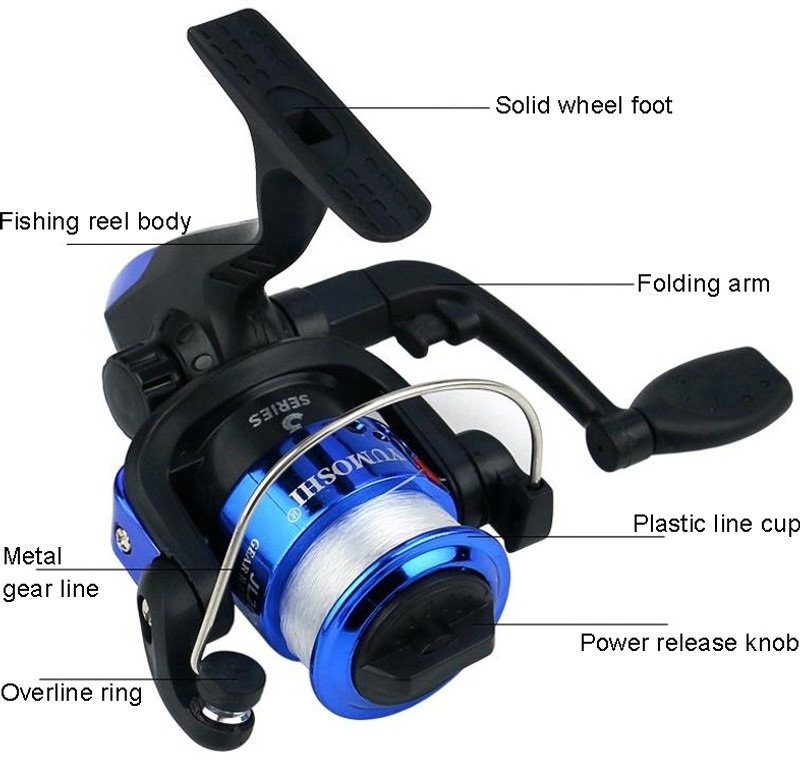 Sikme Fishing reel sf200(Spincast)