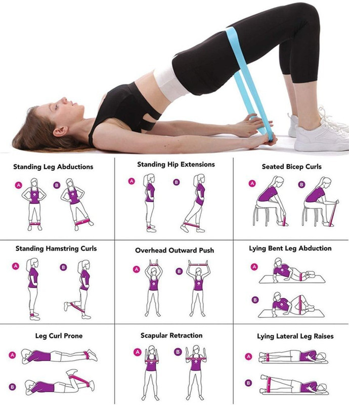 FLYLITE 5 pc Multi-Level Exercise Loop Bands for Home & Gym Workout Resistance Band(Multicolor, Pack of 5)