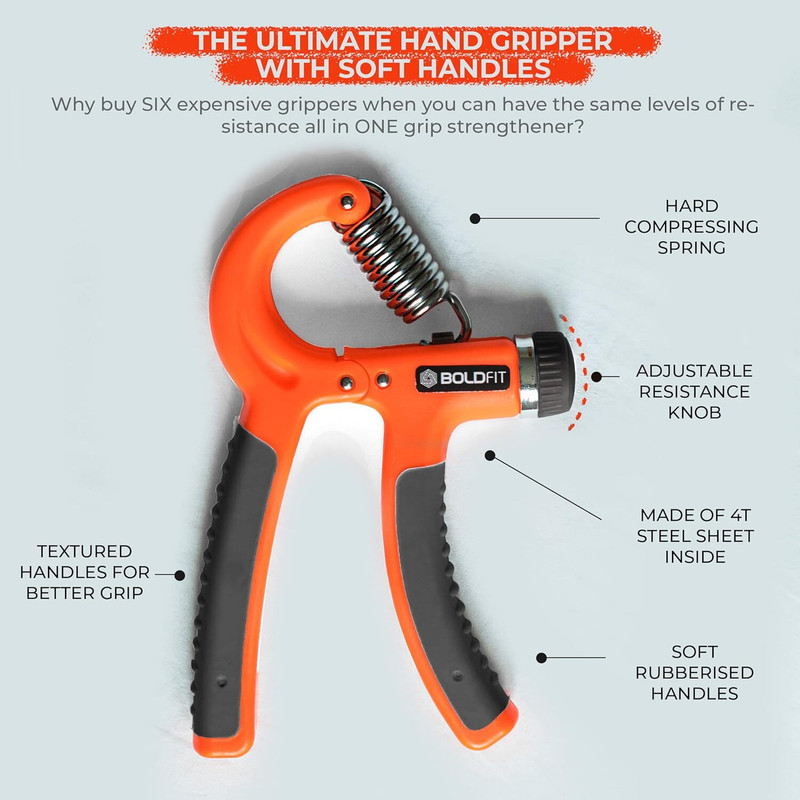 TQS Adjustable Hand Grip Strengthener Hand Gripper for Men Balance Disc Fitness Balance Board(Black)
