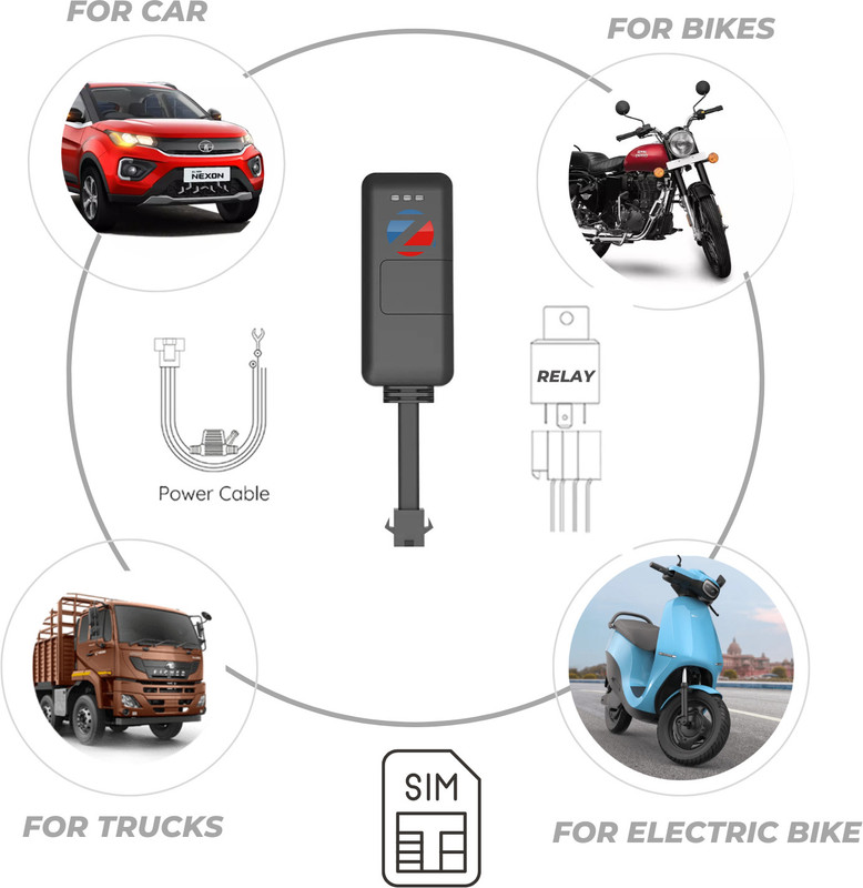 ZASCO Vehicle Tracking Device Safety/Security Smart Tracker GPS Device(ZASCO)