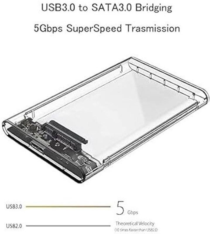 TERABYTE USB 3.0 LAPTOP CASING_TERABYTE 2.5 inch HDD CASING(For HDD, White)