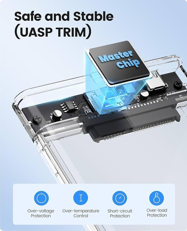 PMX 2.5 usb 3.0 Portable External Hard Drive/SSD Transparent Case Cover 2.5 inch enclosure(For hdd, ssd, Transparent)