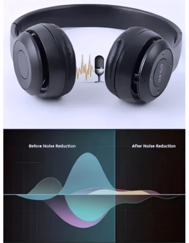 house of common Compact Wireless Headphones featuring Deep Frequency Response_2Y Bluetooth & Wired(Black, On the Ear)